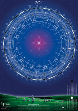 Луна. Лунный календарь на 2011 год