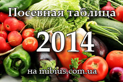 Посевной календарь, таблица на 2014 год. Овощи